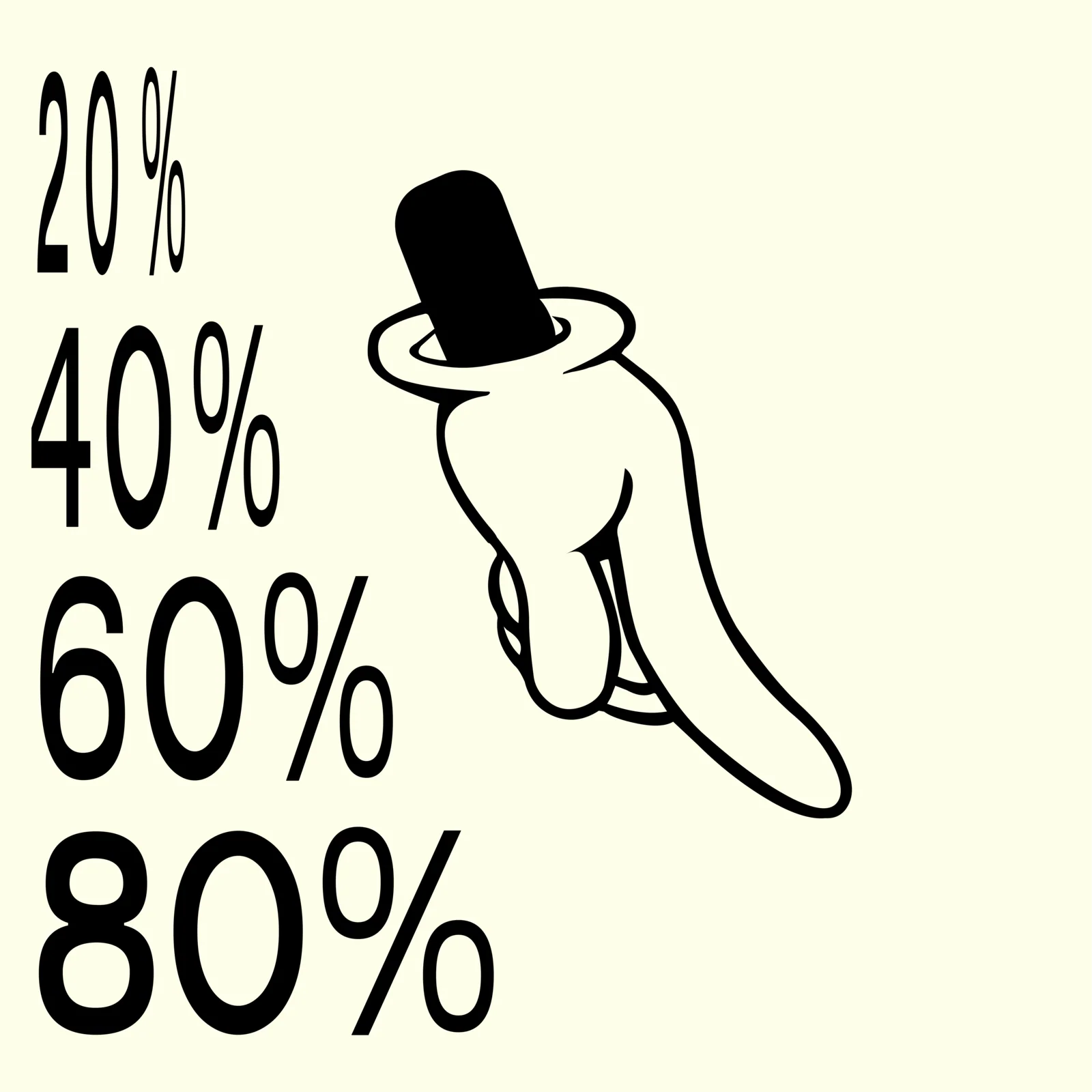 Reforma Percentage - Image 3