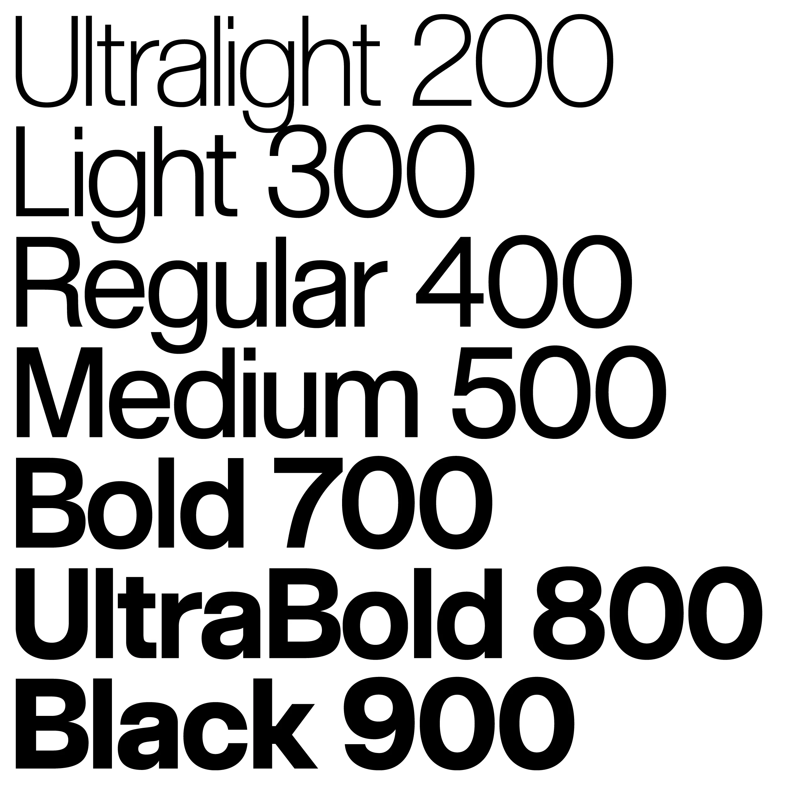 Regesto Grotesk - Image 2