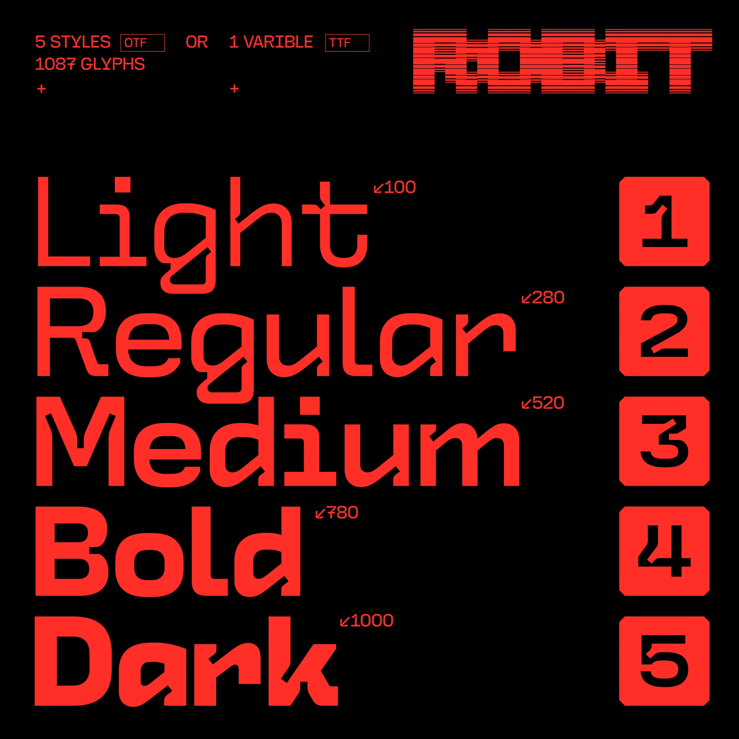 T1 Robit - Image 2